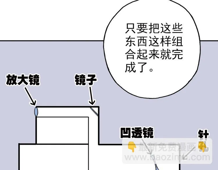 第51话 无中生有，DIY针孔照相机！（上） 第57页