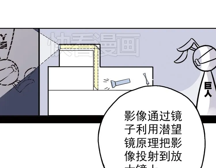 第51话 无中生有，DIY针孔照相机！（上） 第63页