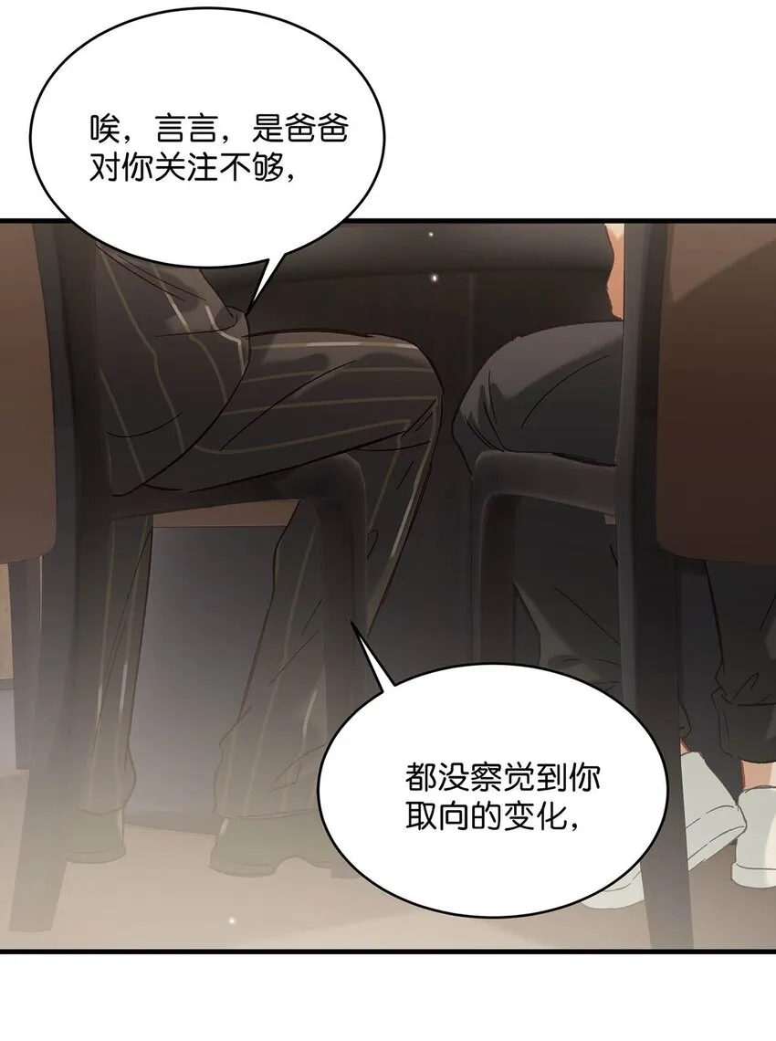 098 什麼時候開始喜歡男人了？ 第11页