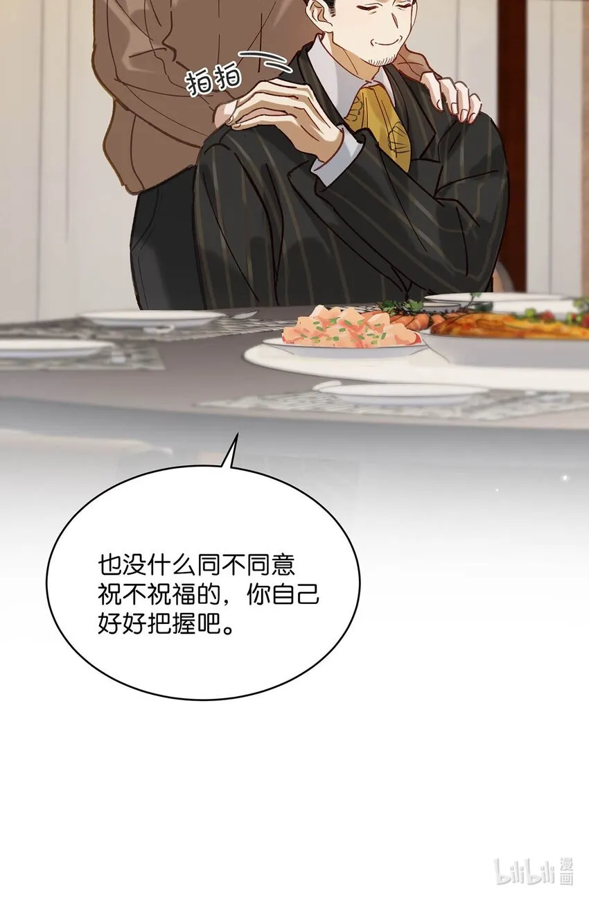 098 什麼時候開始喜歡男人了？ 第38页
