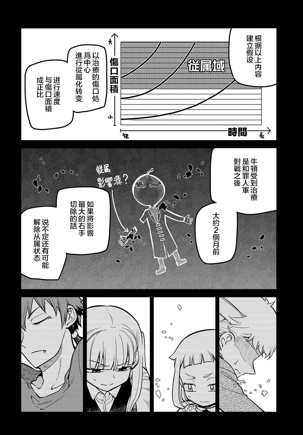 第75话 第4页