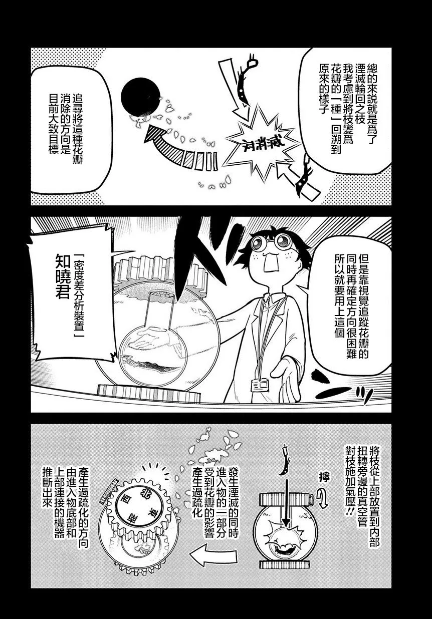 第65话 第8页