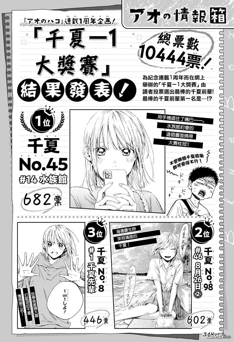 第55话 第22页