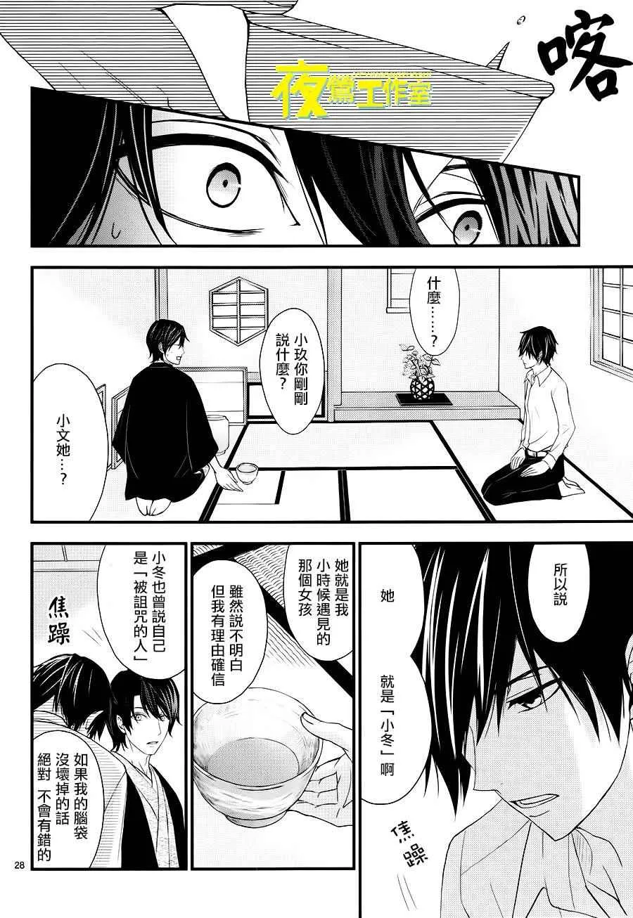 第11话 第28页