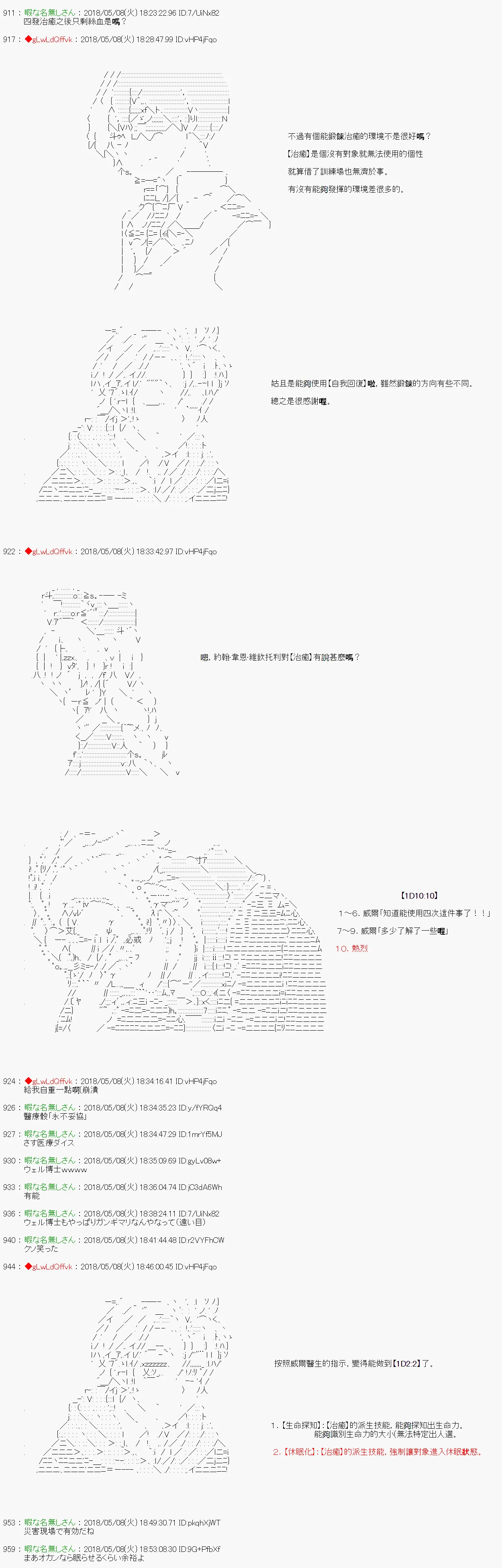 第35话 第2页