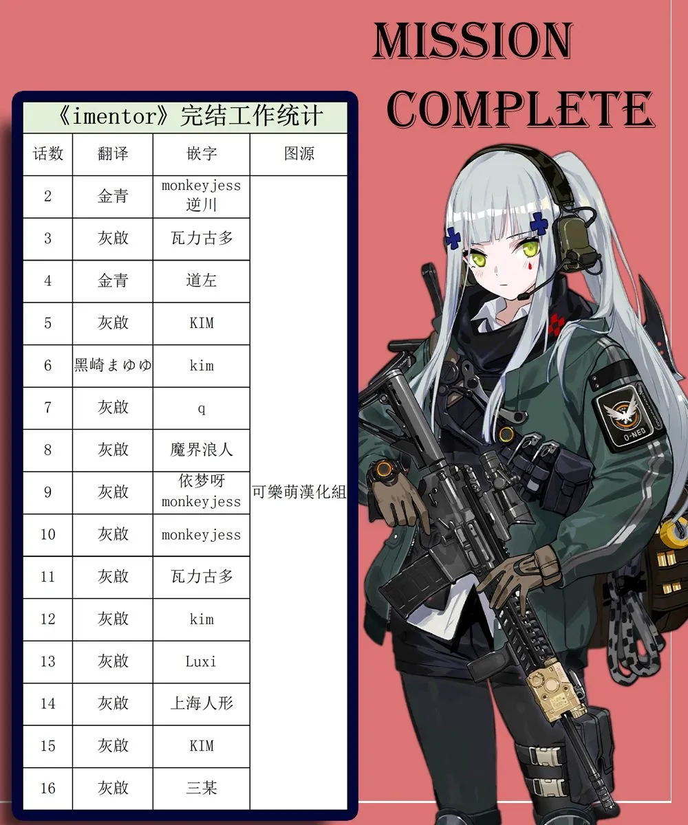 第16话 第31页