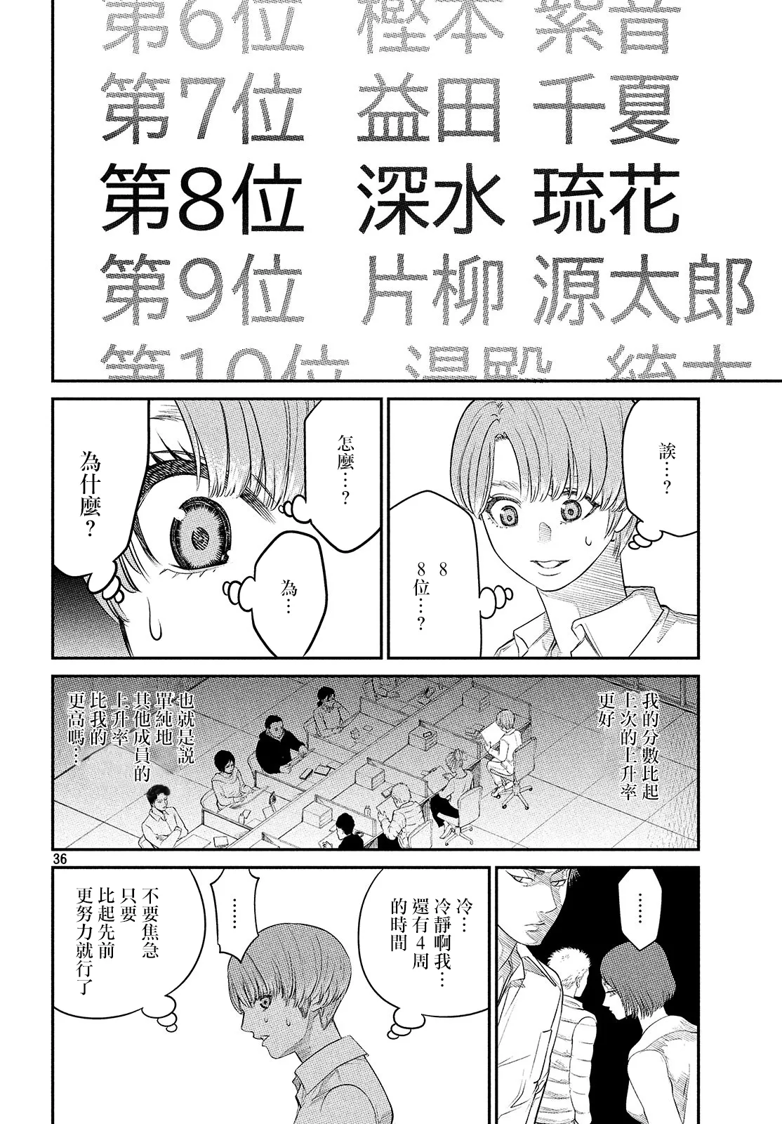 第03话 第36页