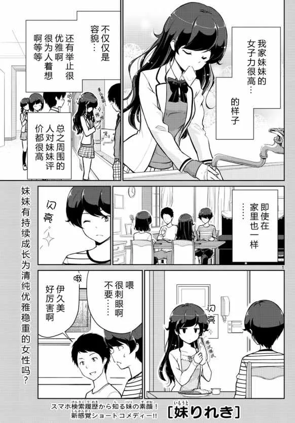 第6话 第1页