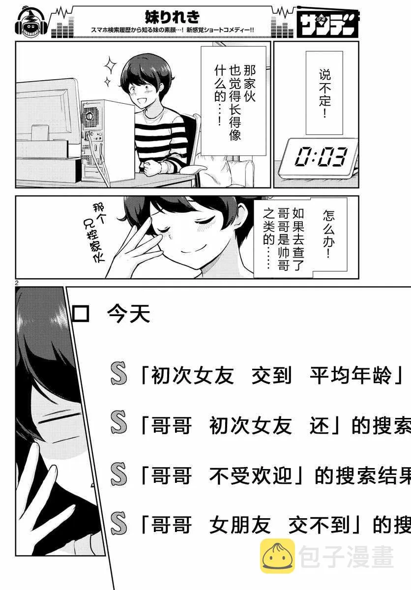 第9话 第2页