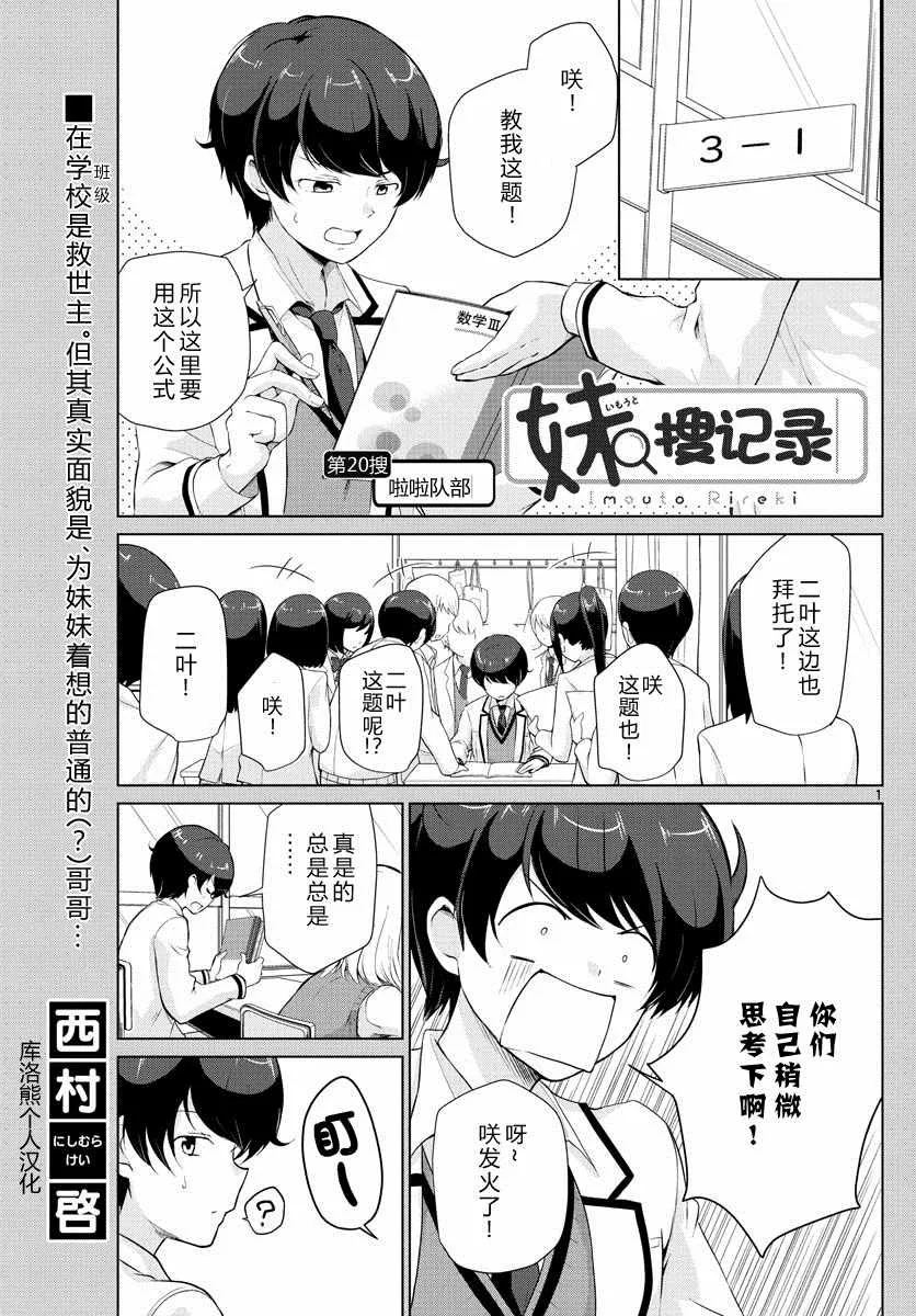 第20话 第1页