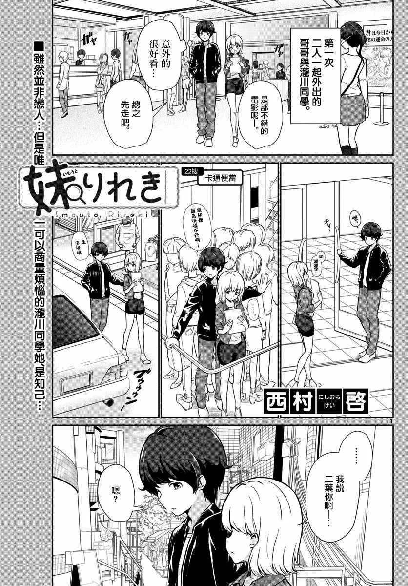 第22话 第1页