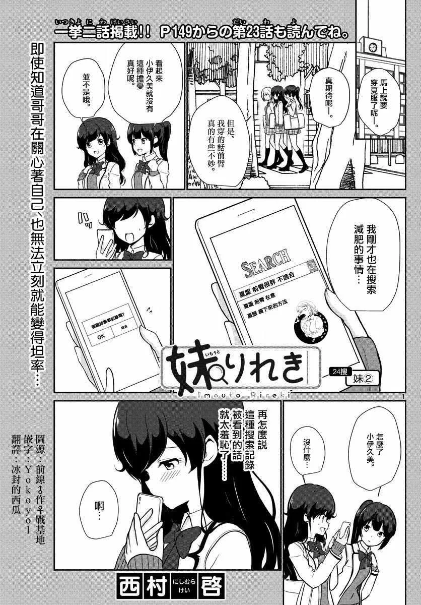 第24话 第1页