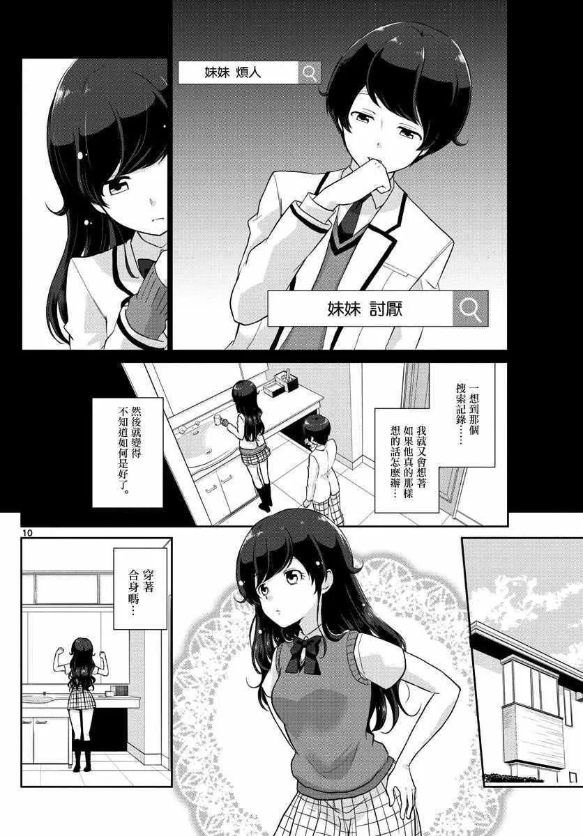 第24话 第10页