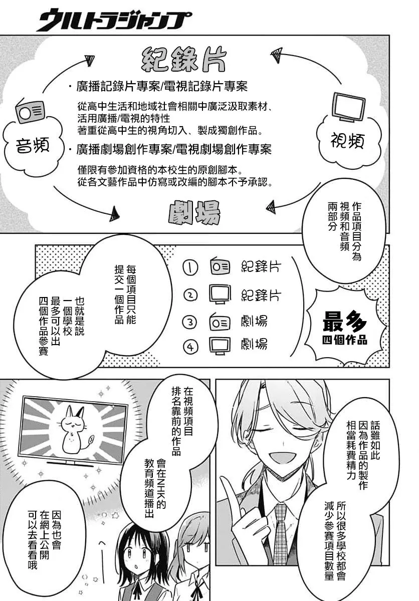 第10话 第7页