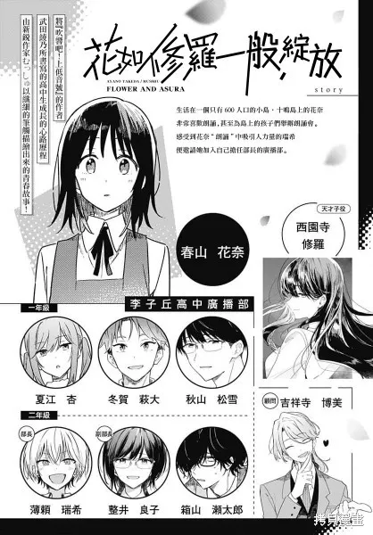 第16话 第2页