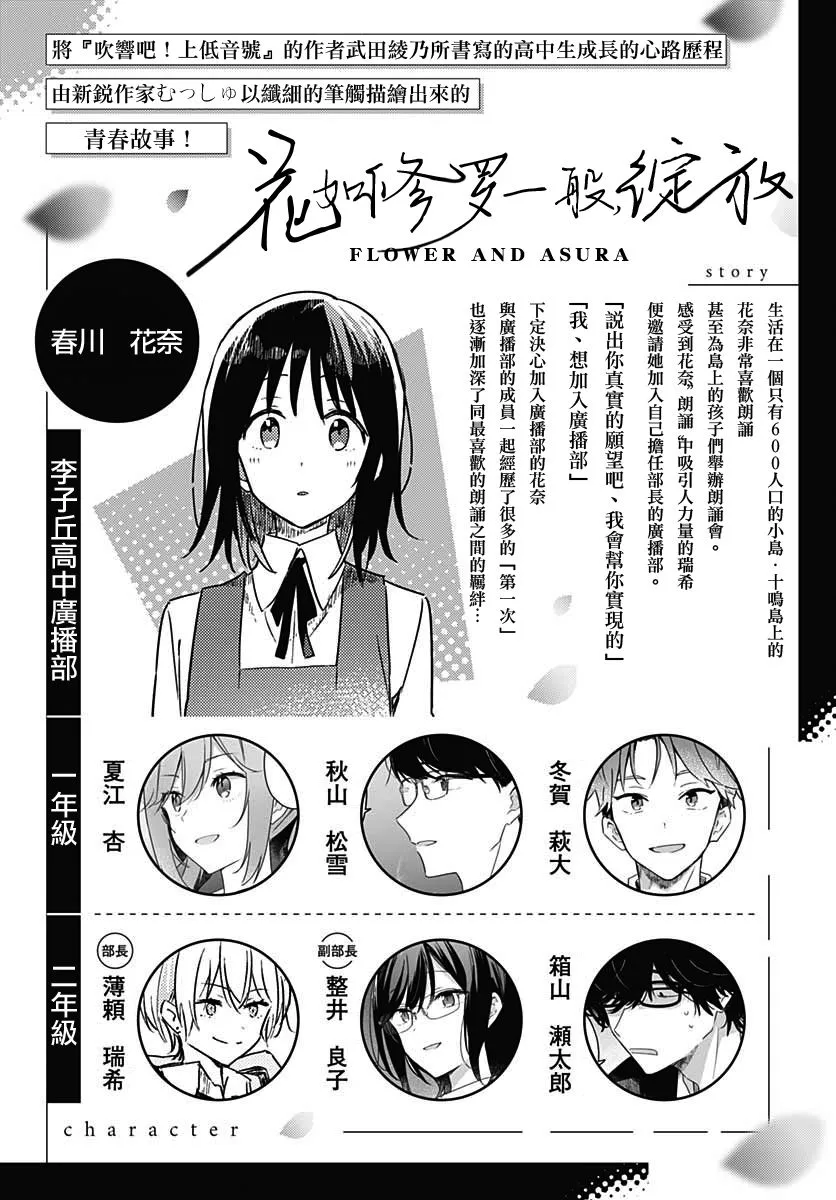 第04话 第2页