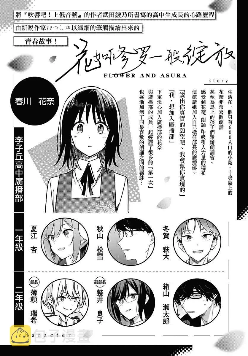 第03话 第2页