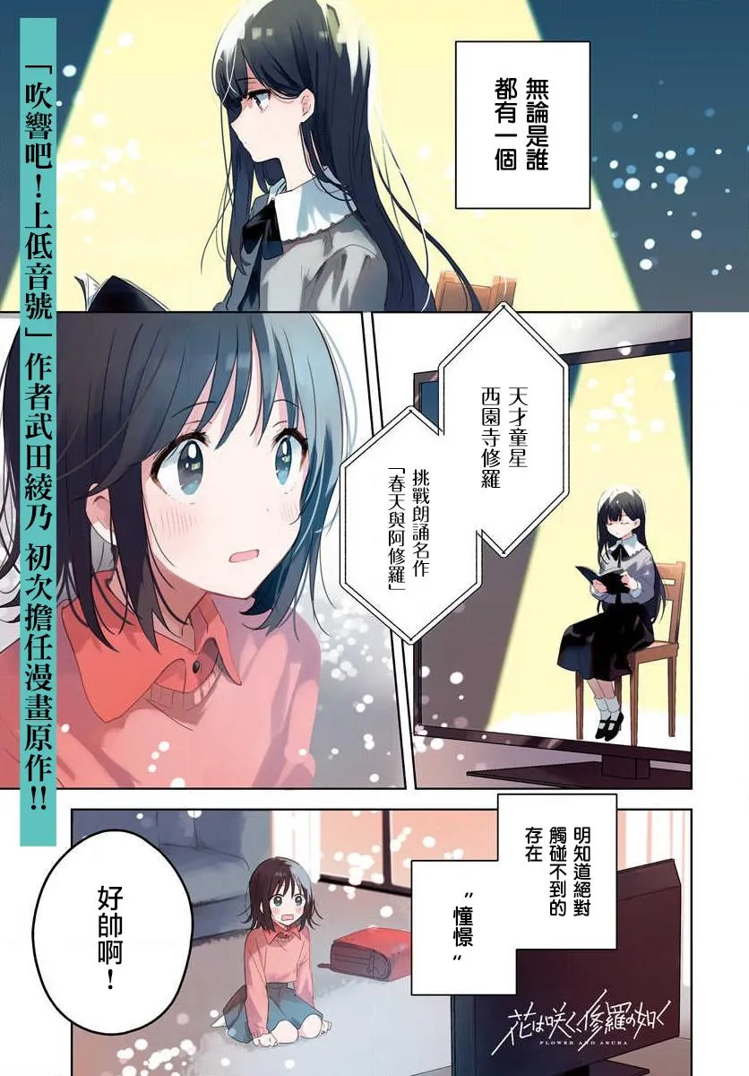 第01话 第1页