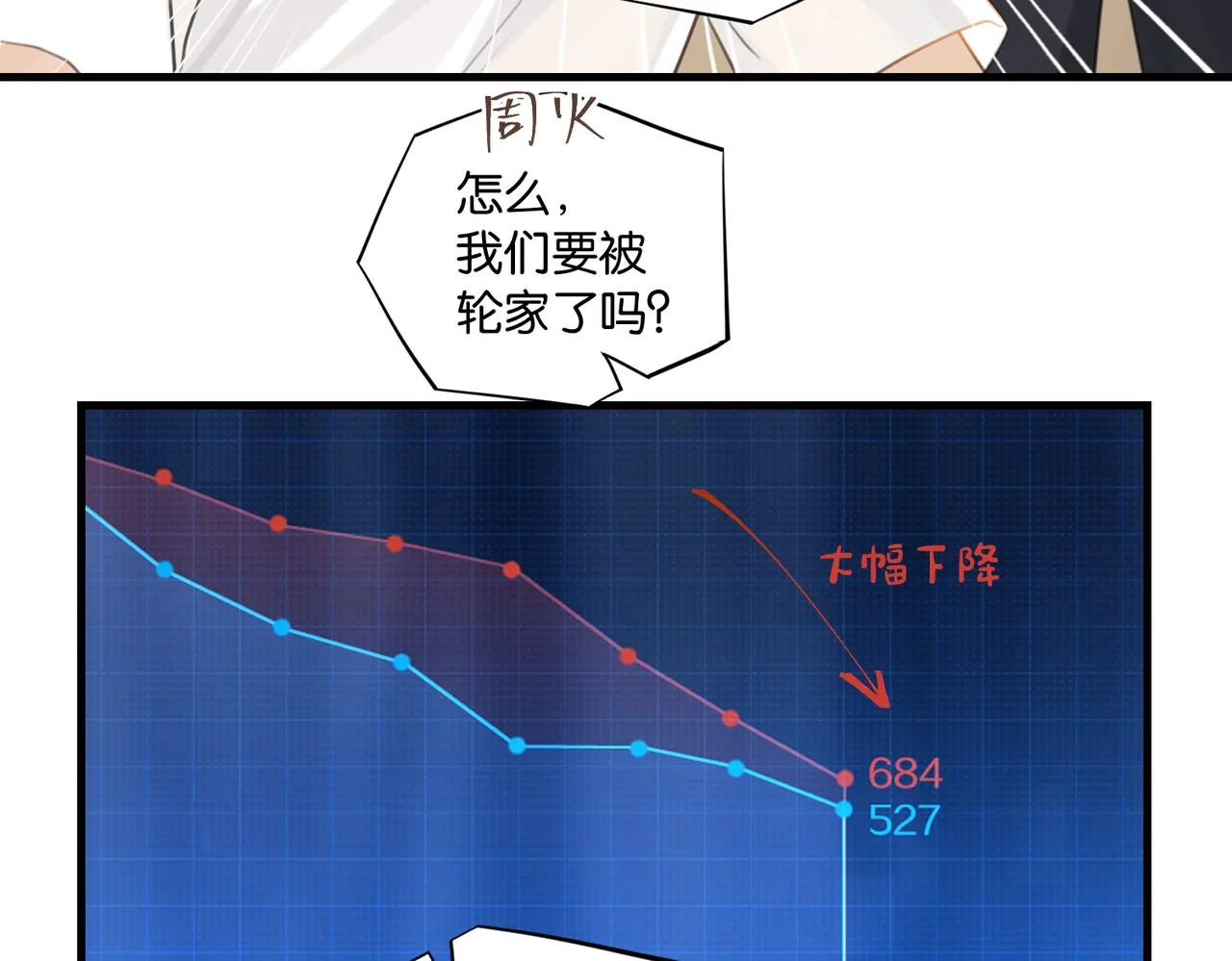 第63话 毒奶战术 第75页