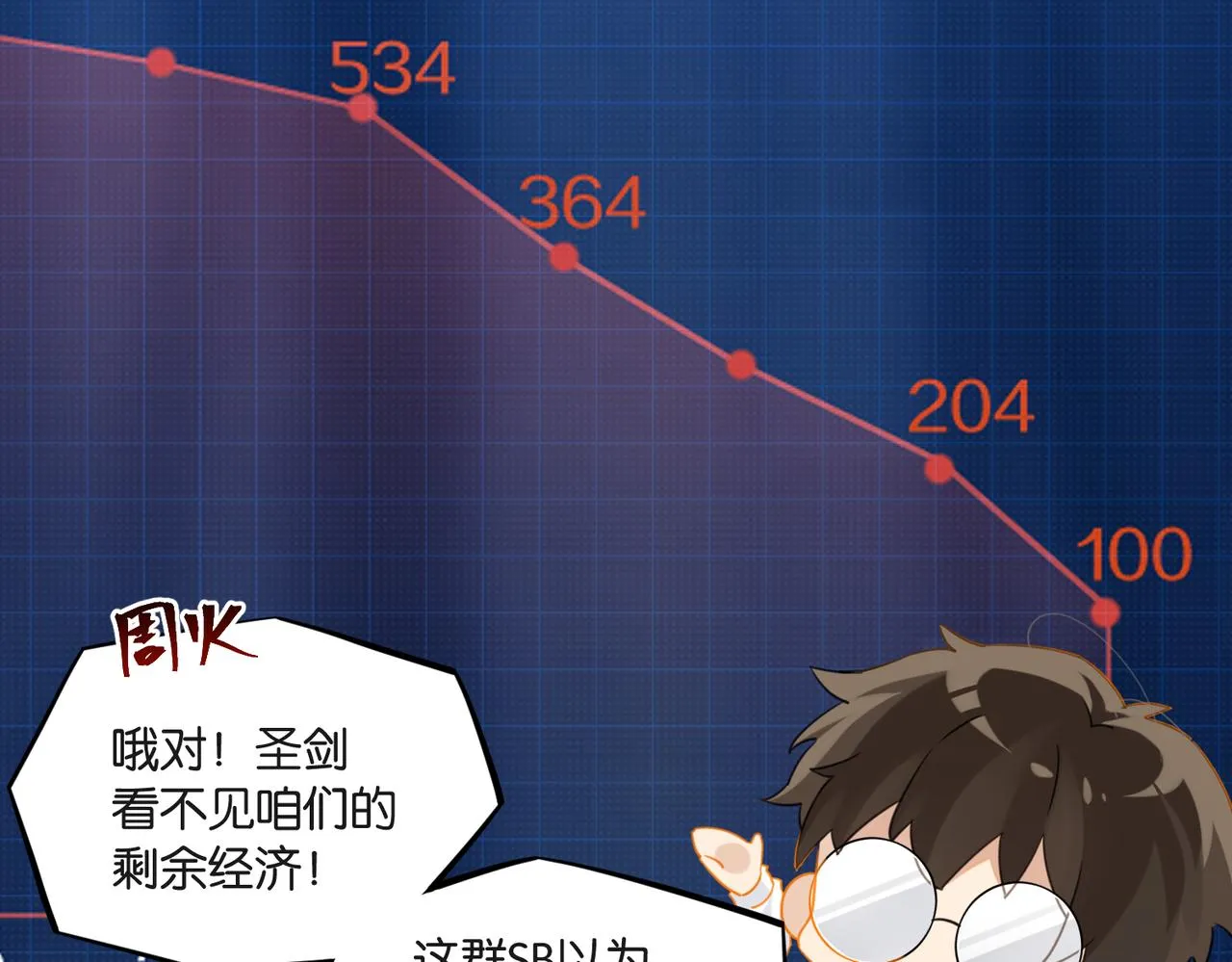 第63话 毒奶战术 第77页
