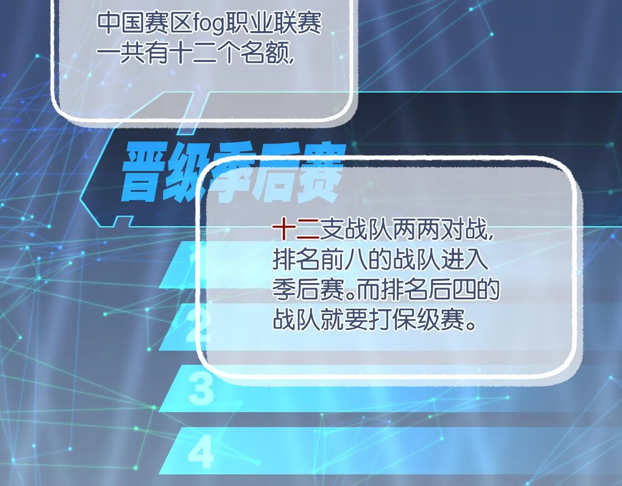 第45话 无法释怀 第49页