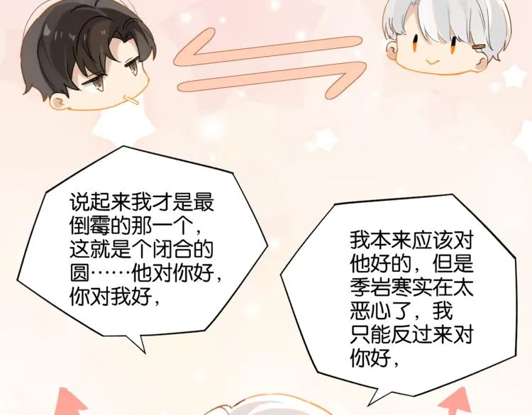 第35话 你把我当什么了 第62页