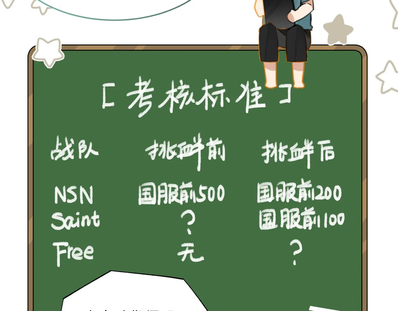 第68话 你有喜欢的人吗 第14页
