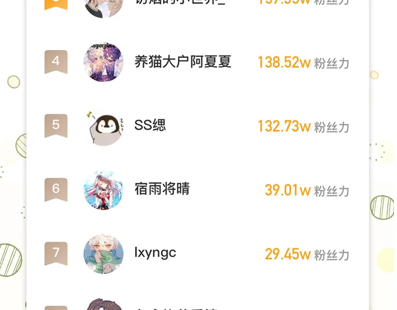 第77话我也喜欢 第83页