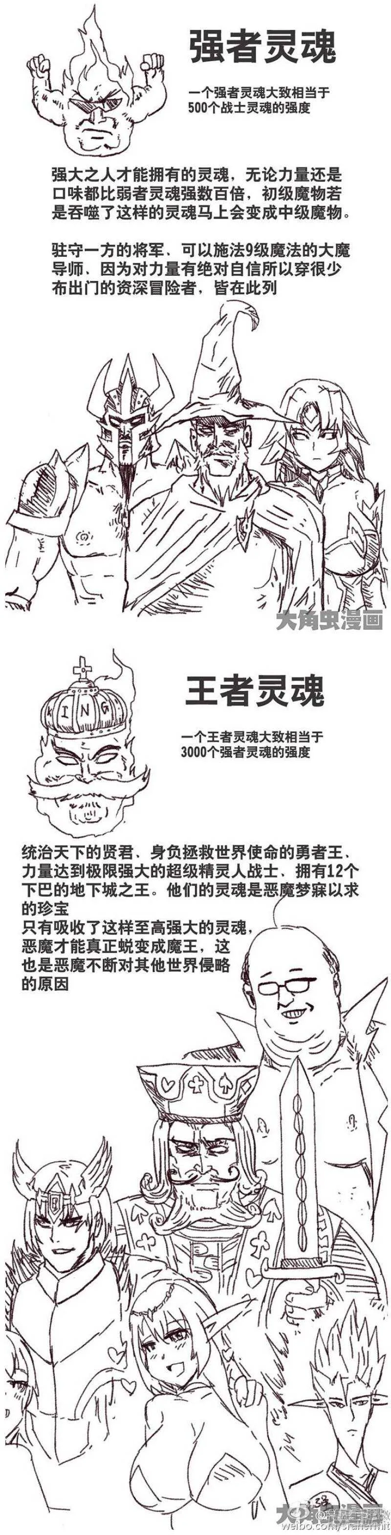 第163话 第2页