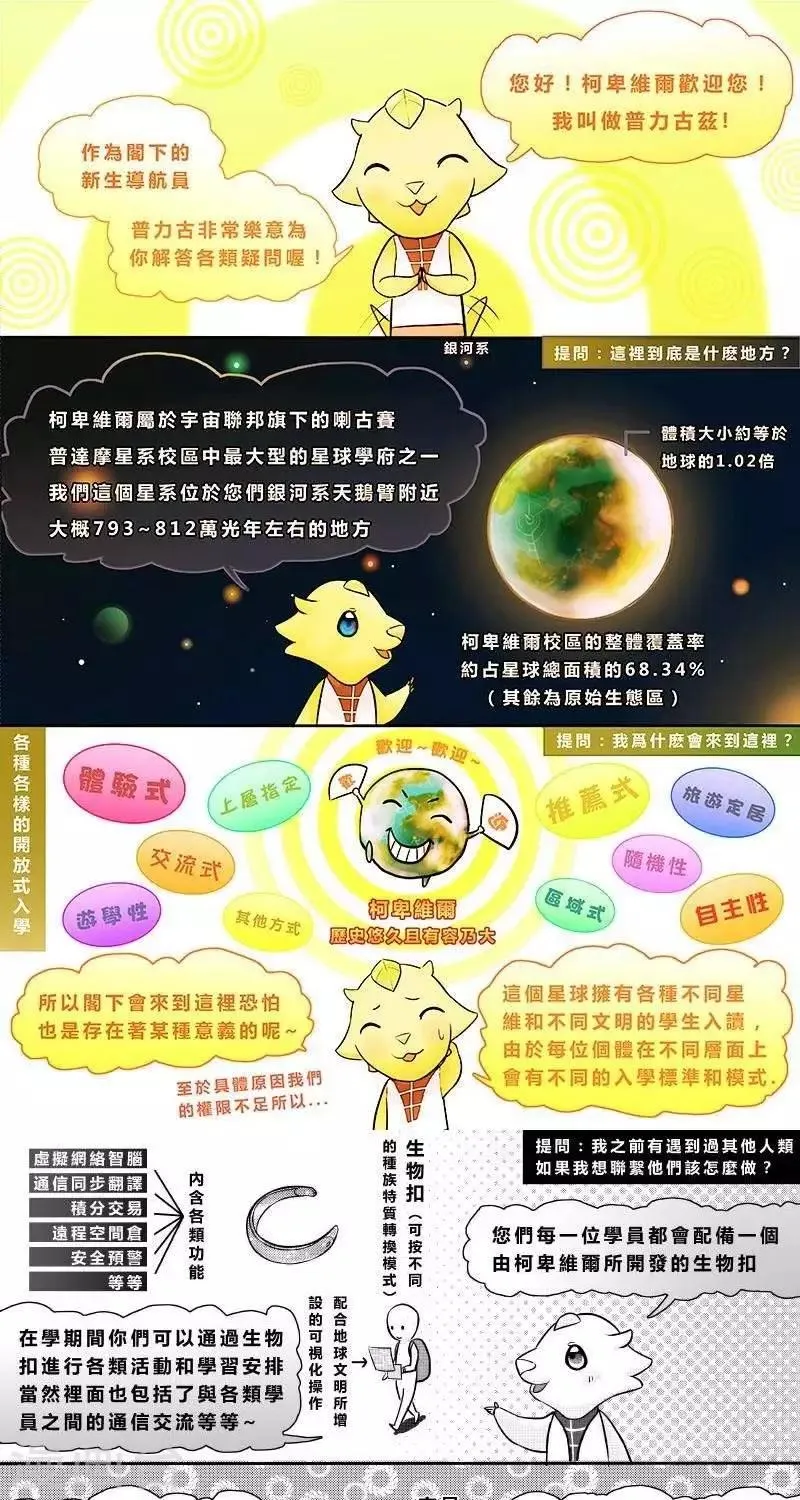 第二季2话 第1页
