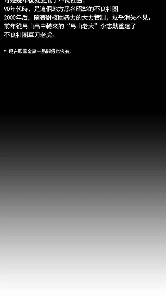[第6话] 军刀老虎 第11页