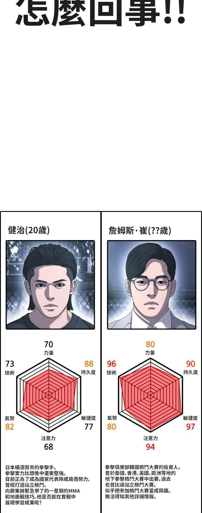 [第402话] 拳击俱乐部(9) 第90页