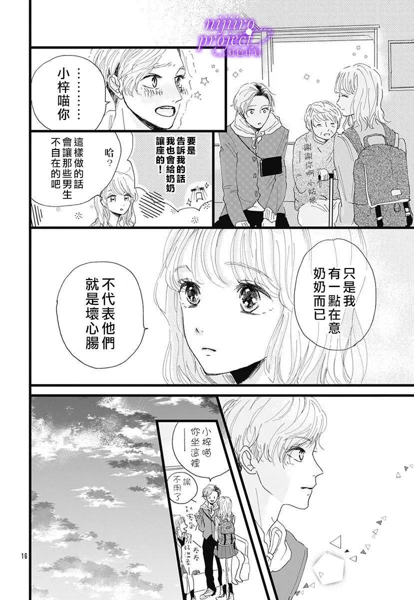 短篇 第16页