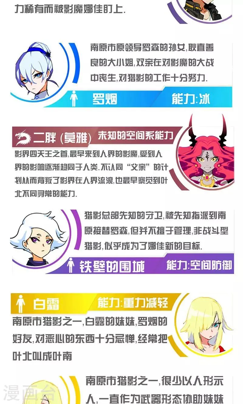 第53话 第34页