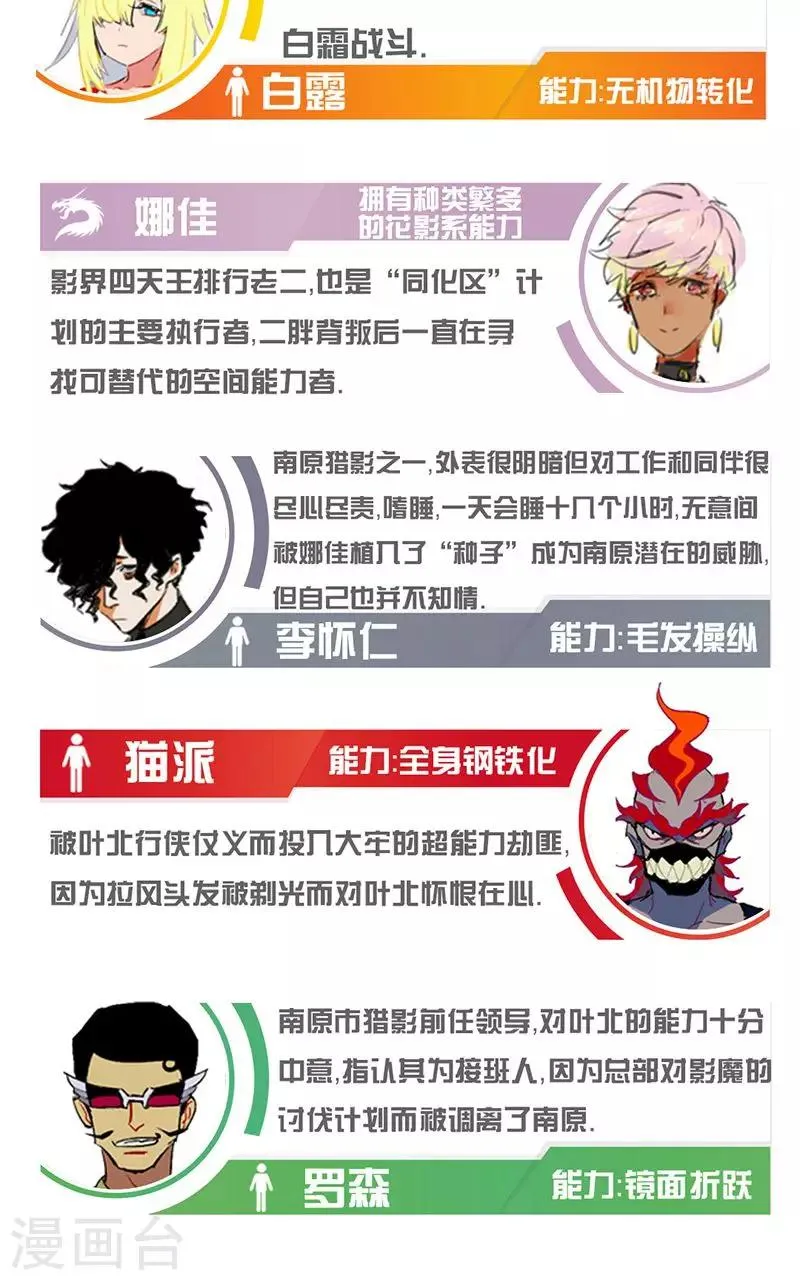 第53话 第35页