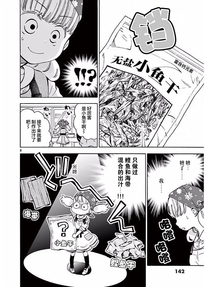 22话 第8页