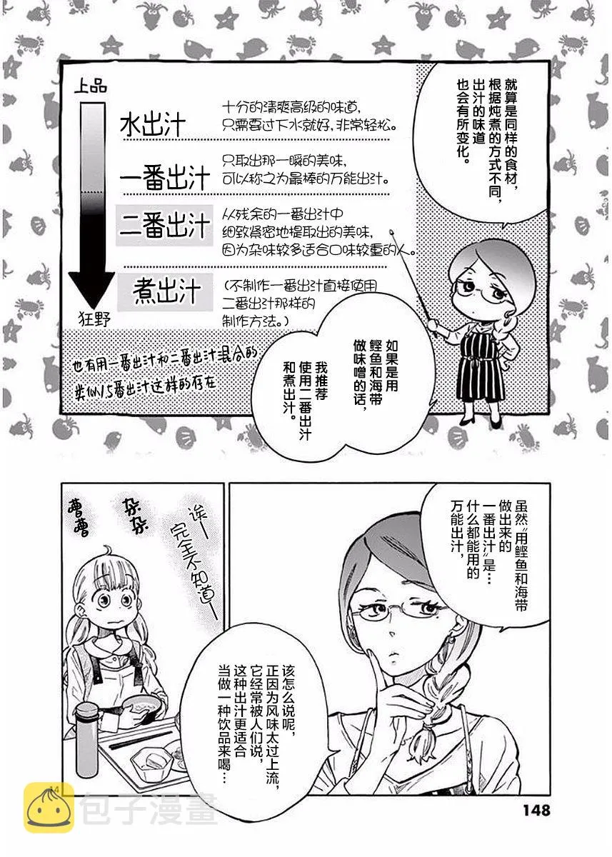 22话 第14页