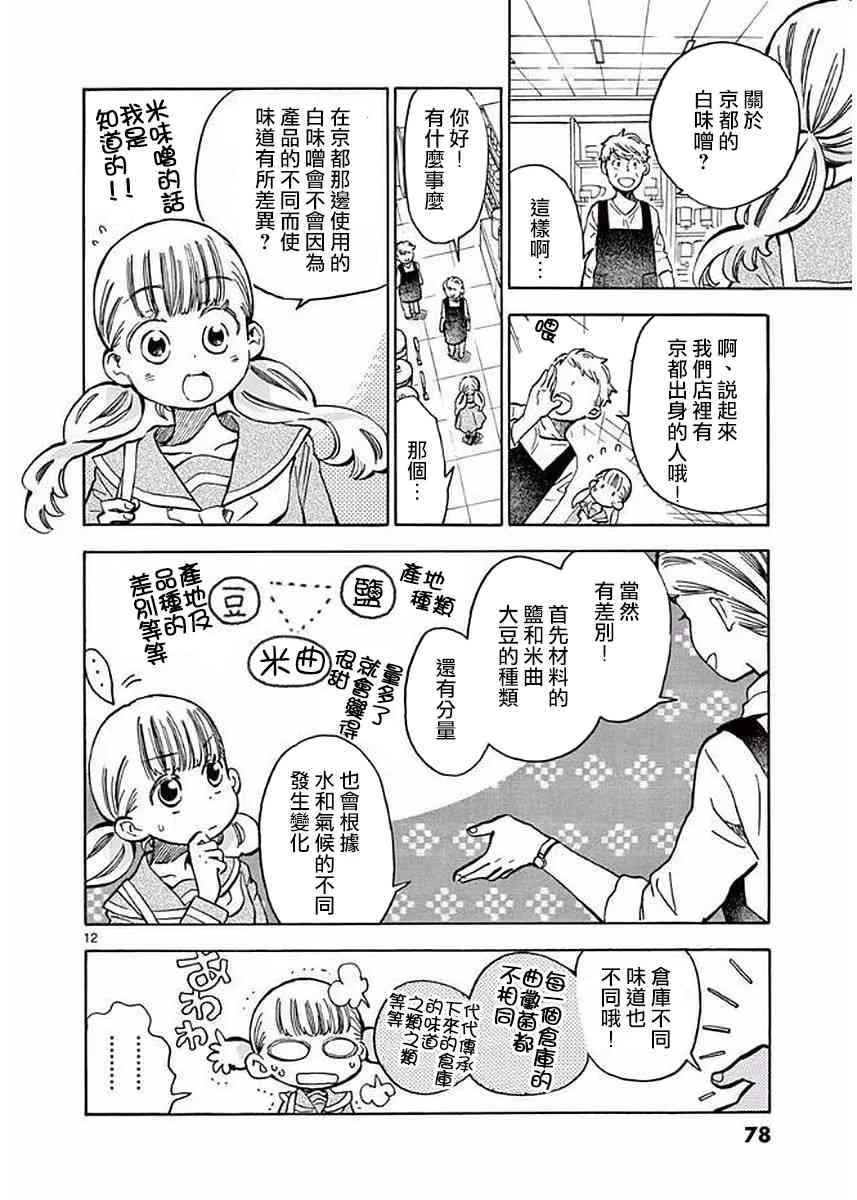 20话 第12页