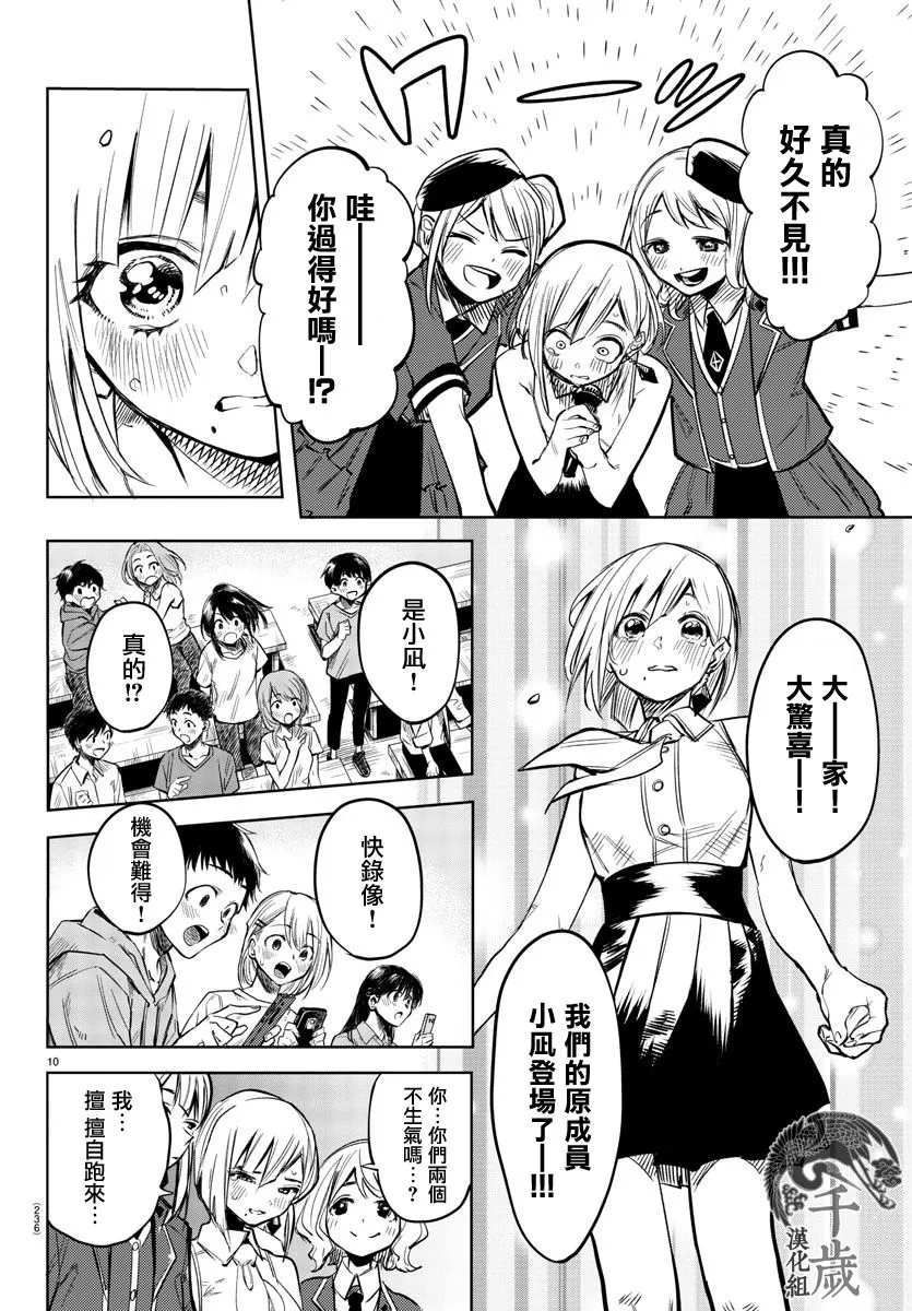 第80话 第10页