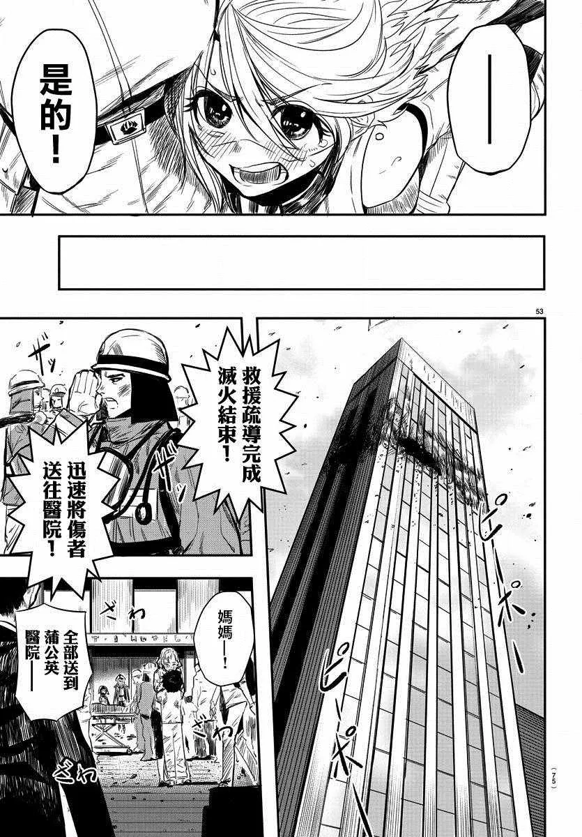 第1话 因为SHY 第52页