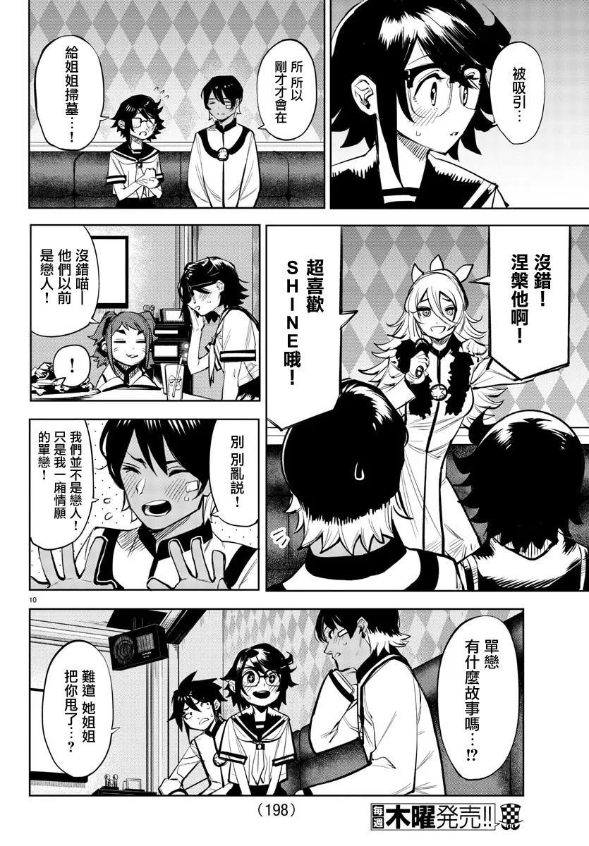 第87话 第10页
