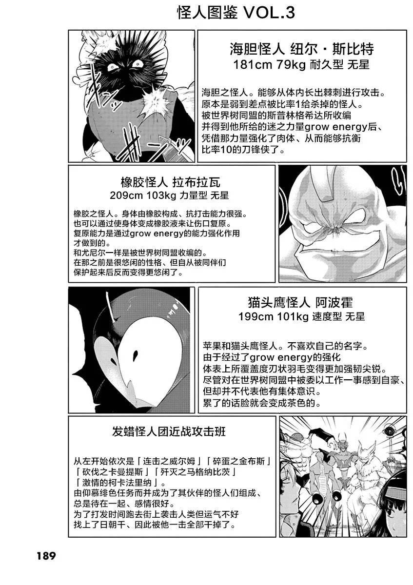 第04卷附录 第2页
