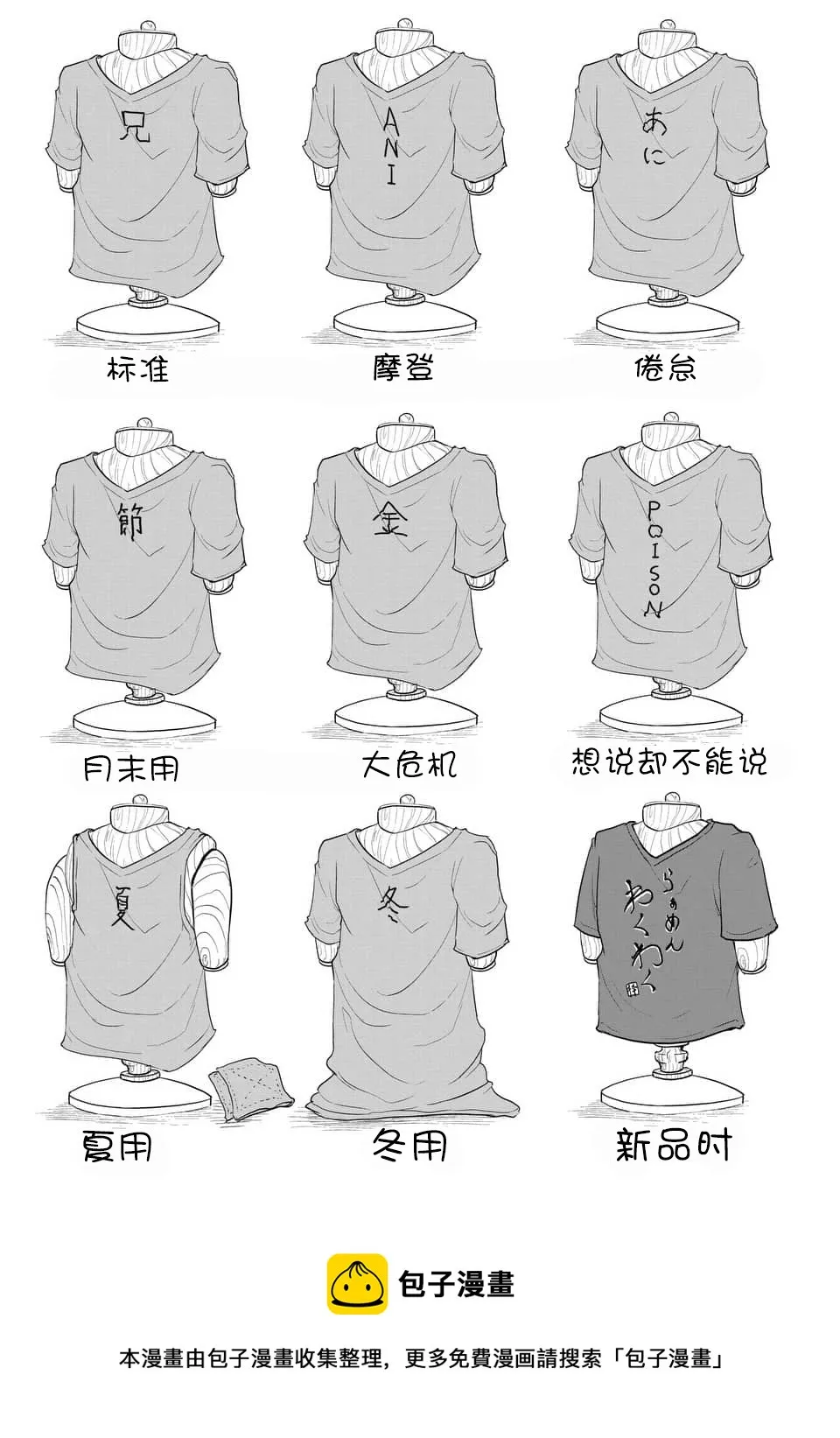 番外01 第4页