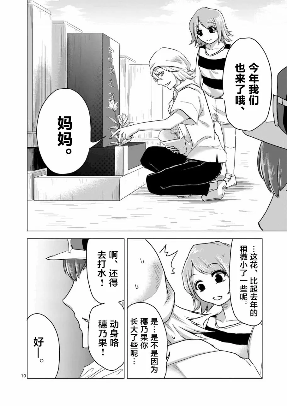 第19话 第10页