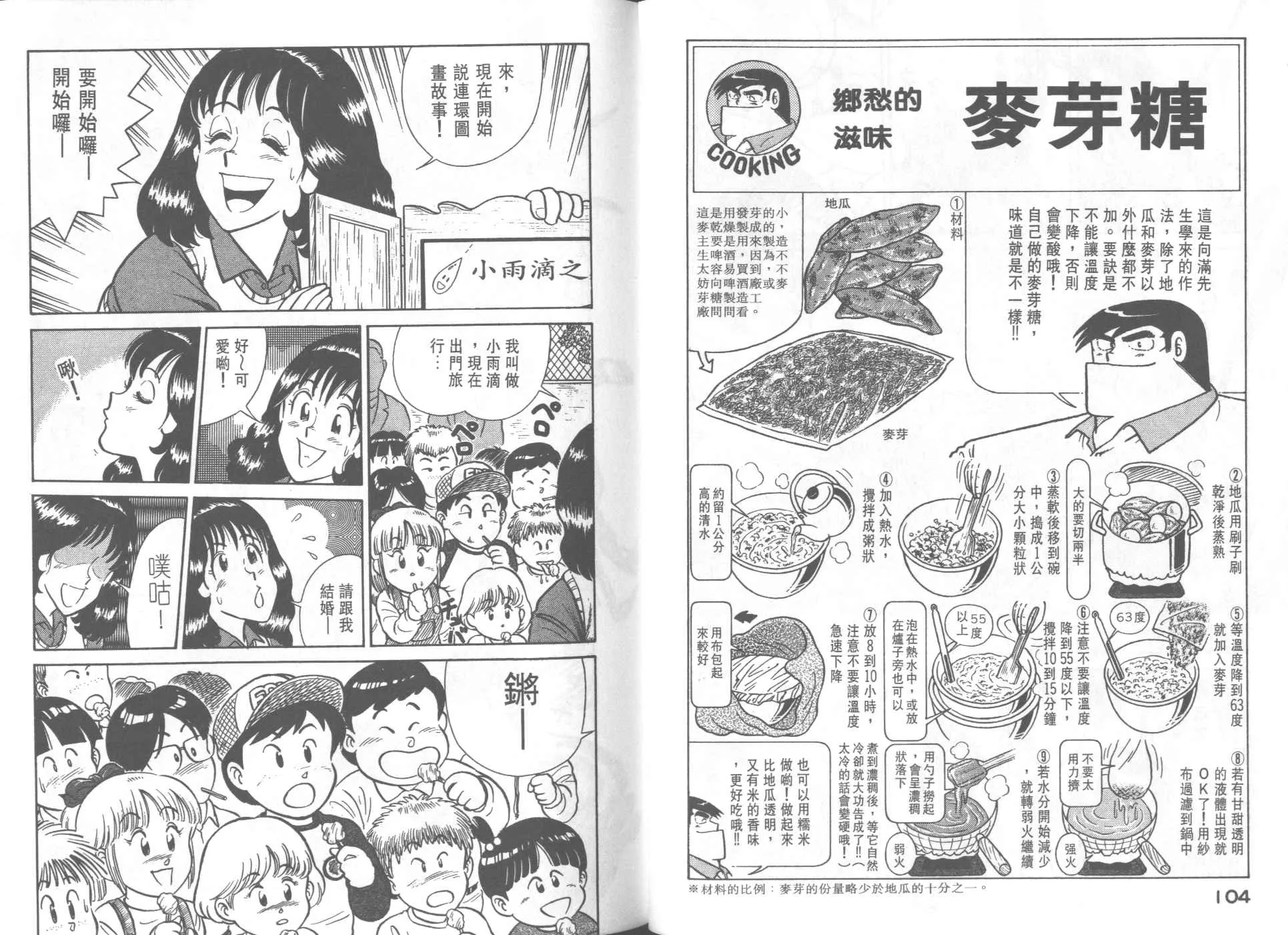 VOL33 第54页