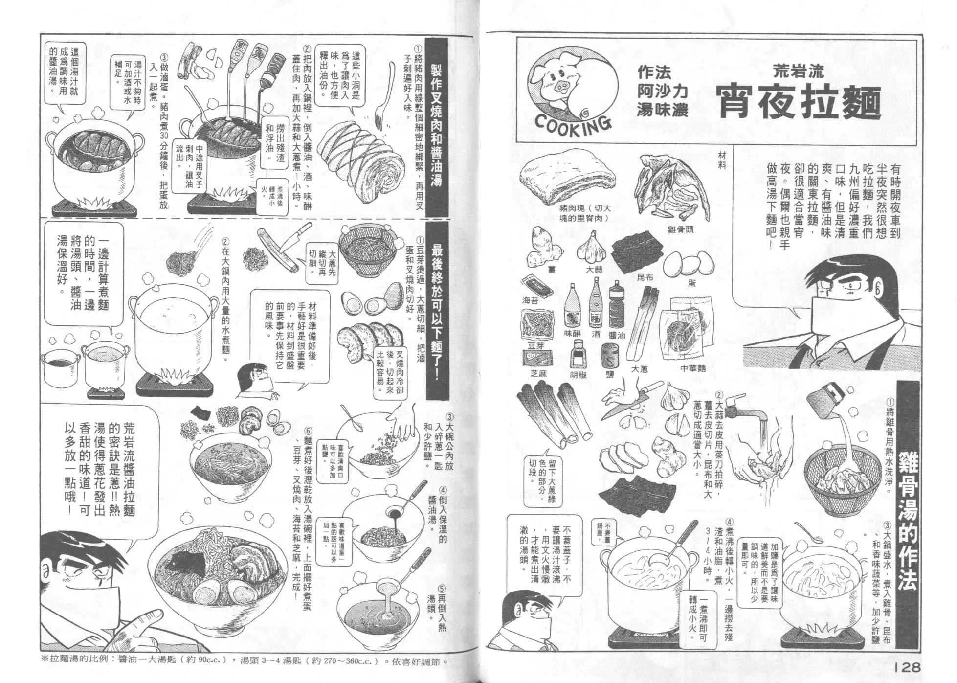 VOL46 第66页