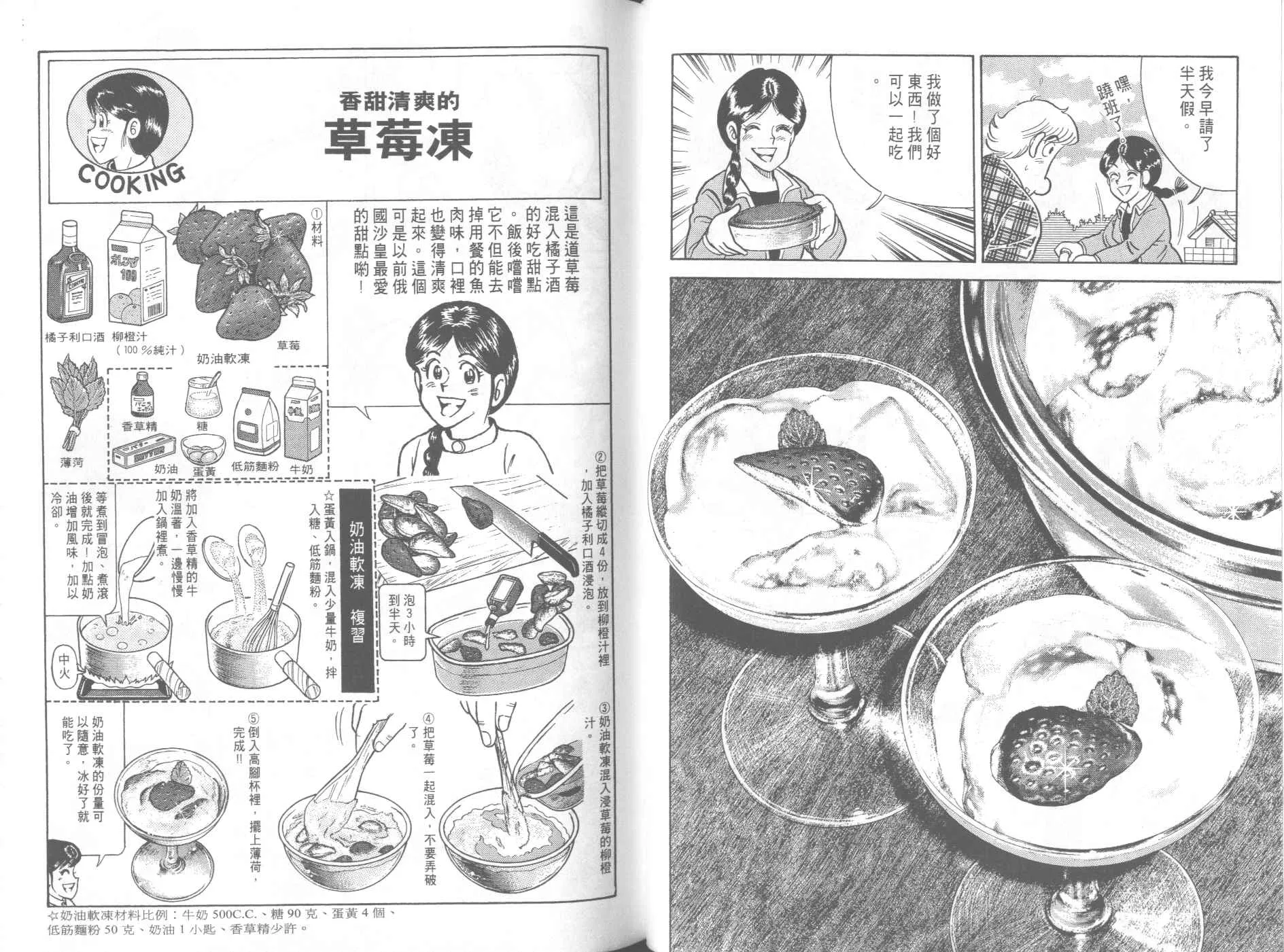 VOL58 第63页
