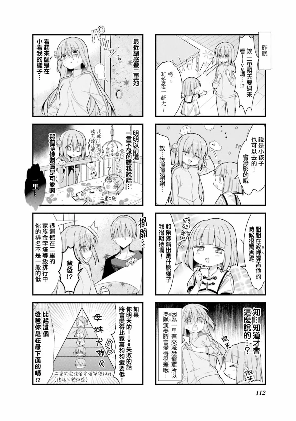 2卷番外 第2页