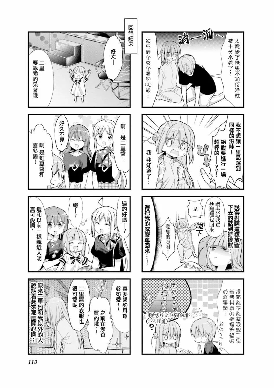 2卷番外 第3页