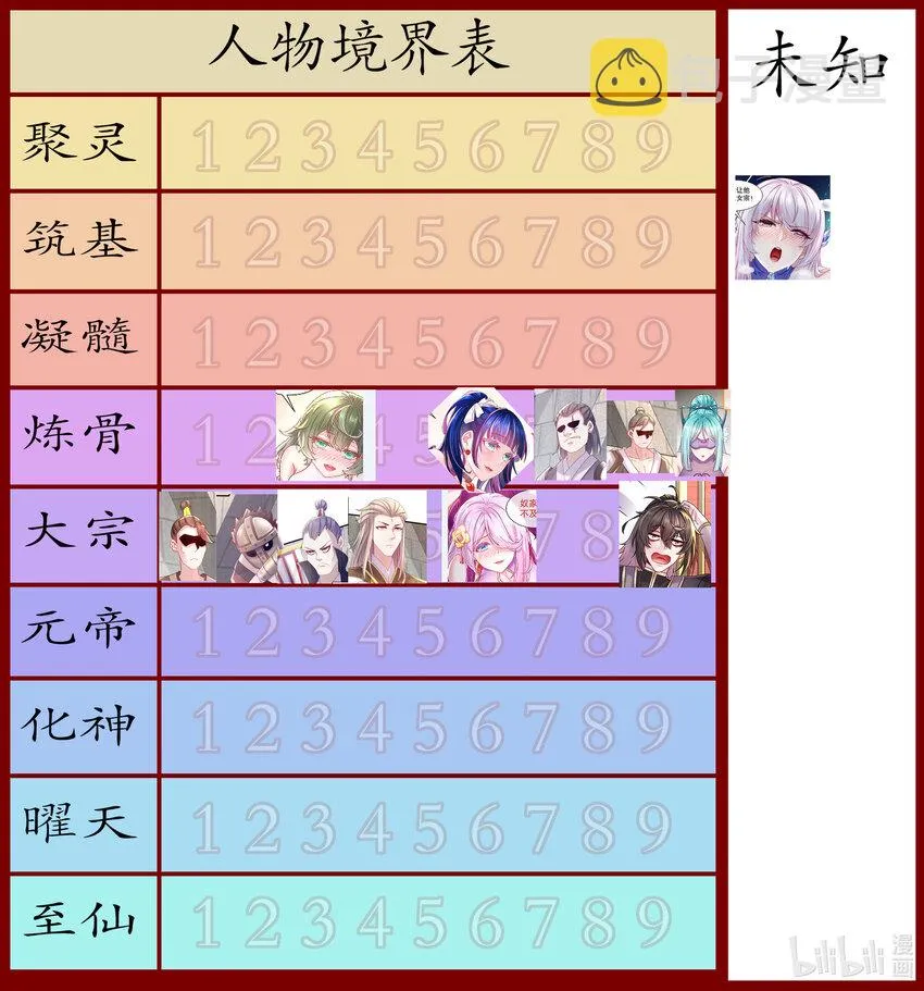 36 第35话 这还有个大聪明 第58页